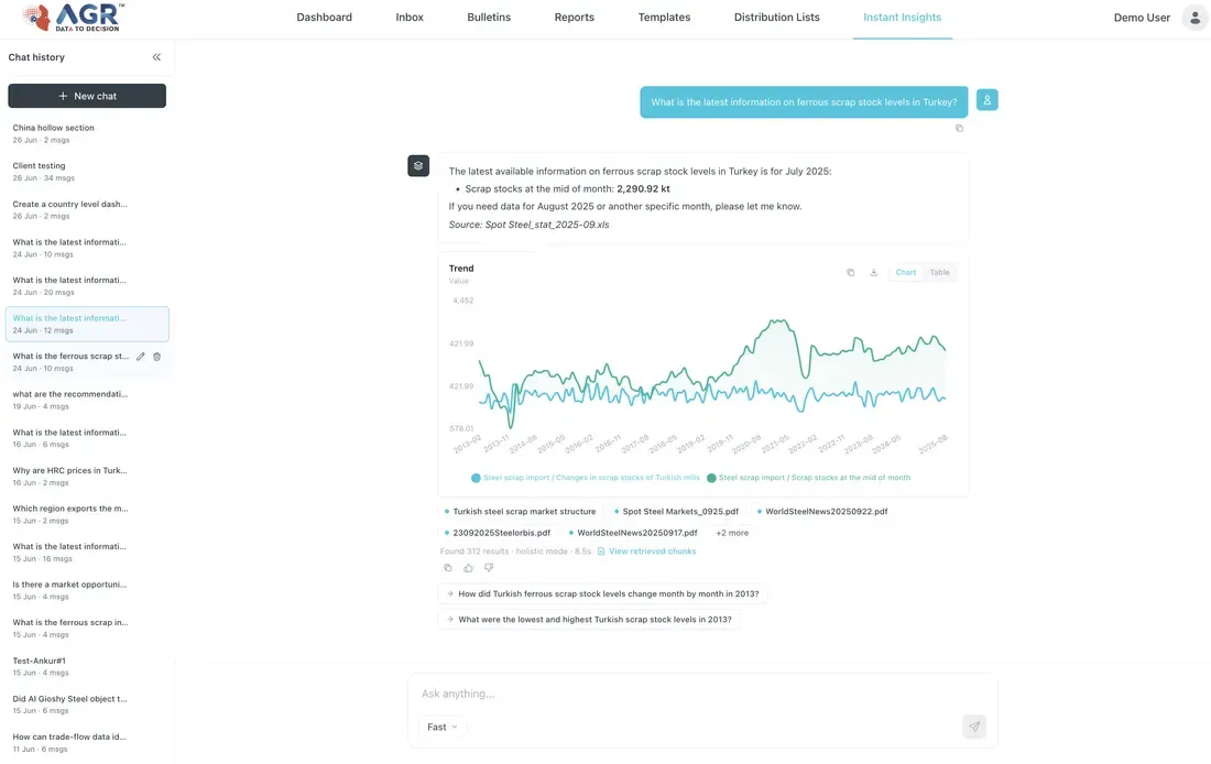 InteliVault instant insights. Ask in plain language, get sourced answers with live charts.
