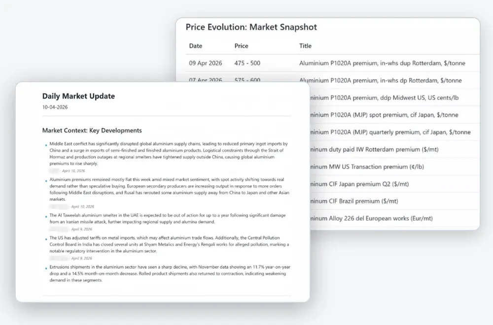 Daily market update report layered over a price evolution snapshot table.