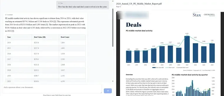 Cortex360 PE query. Deal value and deal count evolution with sourced answer.