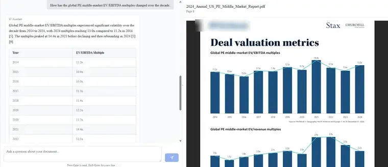 Cortex360 PE query. EV EBITDA multiples over the decade with sources.