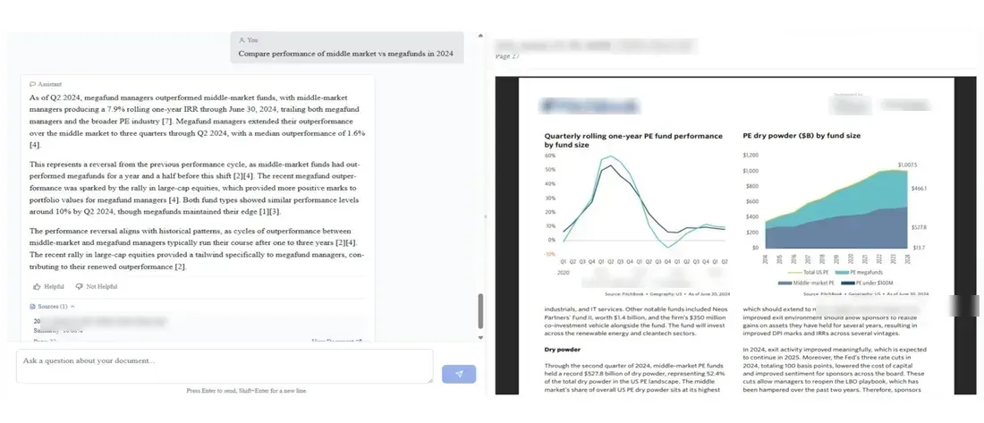 Cortex360 comparing middle market and megafund performance with the sourced report page.